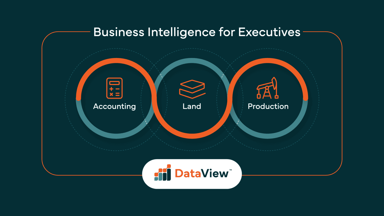 W Energy Software Oil & Gas Data Management Software