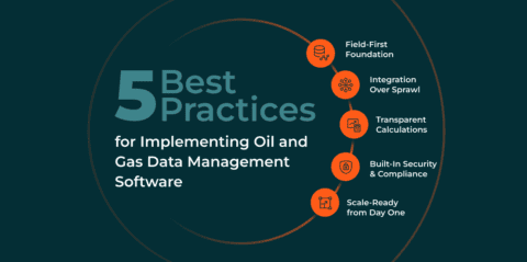 Best practices chart